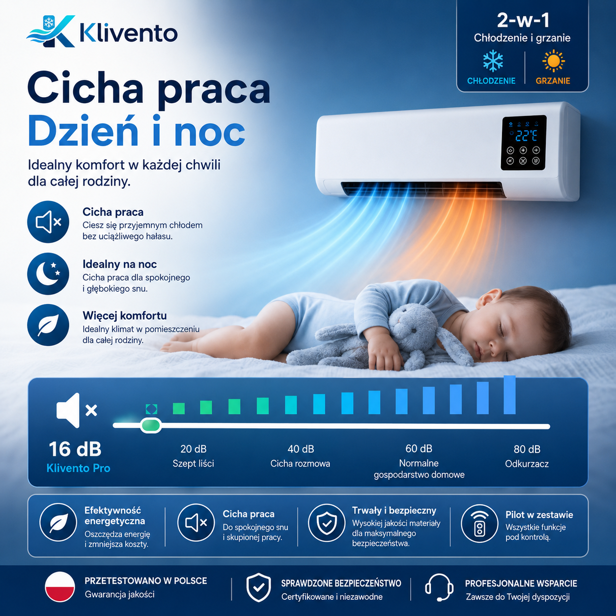 Klivento Pro – Przenośny klimatyzator i grzejnik bez montażu | 2 w 1 | Do 51 m²